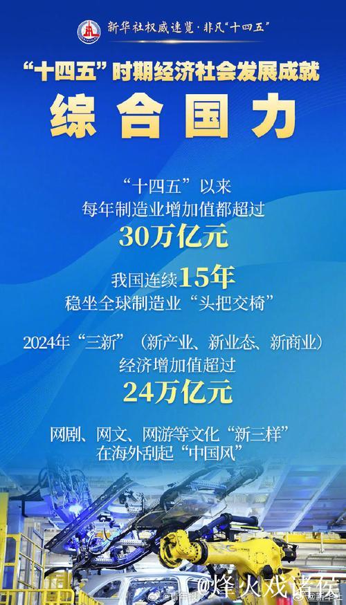 五年来，我国制造业“家底”更厚实（权威发布·高质量完成“十四五”规划）