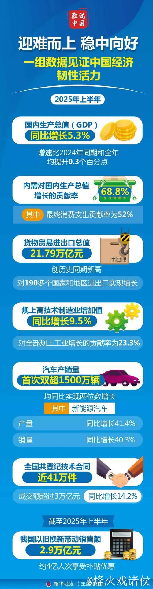 “中国的稳定发展意味着信心与机遇” ——国际人士积极评价中国经济活力与韧性