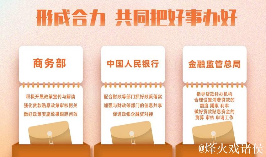 国务院常务会议解读|提振消费！国务院部署两项贷款贴息政策