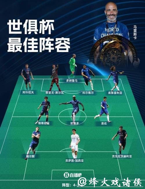 世界杯直播球队阵容详解与预测